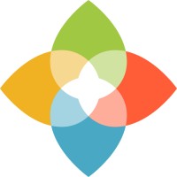 NiNo GmbH logo - Similar company to Luujuu