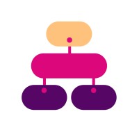 Artyficial Labs logo - Similar company to Nestleaway