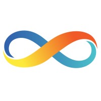 The Aurora Forge logo - Similar company to Caplin Ventures