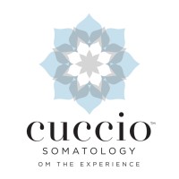 Cuccio logo - Similar company to Cuccio Brasil