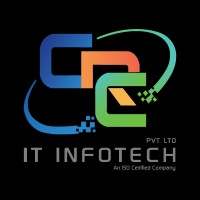 CRCIT Infotech Pvt Ltd logo - Similar company to Crcit - Cybersecurity, It Support & Managed It Services