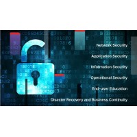 CyberSecurity for Everyone logo - Similar company to Futureplus