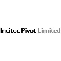 Incitec Pivot Limited logo - Similar company to A