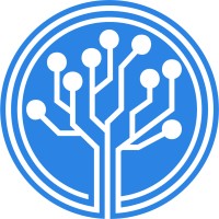 Roclow logo - Similar company to Agepar Do Brasil