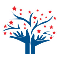 4Hands RH logo - Similar company to 4Hands Group