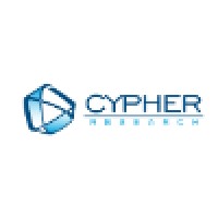 Cypher Research