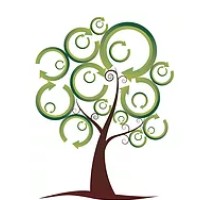 Beachside Recycling logo - Similar company to Ocm Recycle