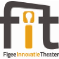 Figee Innovatie Theater