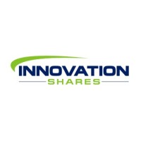 Innovation Shares LLC logo - Similar company to Mascap Llc