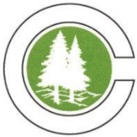 Confidence Landscaping