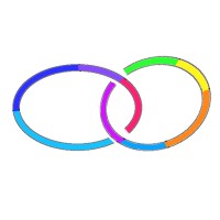Qualyon Cognitive Intelligence logo - Similar company to Fonor