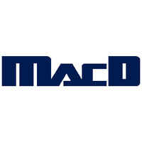 MacDiarmid Precision Machining logo - Similar company to Nettle Product Development
