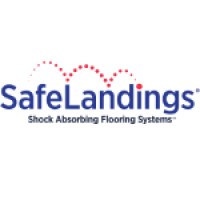 Safelandings Worldwide