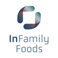 InFamily Foods Holding logo - Similar company to Evolution 4 Food Gmbh