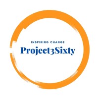 Project3Sixty logo - Similar company to Huggs Inc.