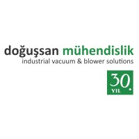 Doğuşsan Mühendi̇sli̇k Hi̇z Ltd Şti̇