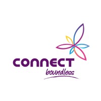 Connect Lebanon logo - Similar company to Thglobalvision