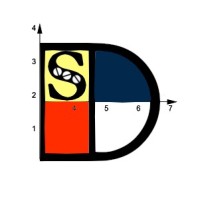 Data Sains Perkasa logo - Similar company to Data Sains