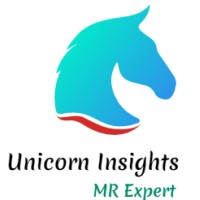 Unicorn Insights Pvt Ltd logo - Similar company to First Gulf Marketing Consultants