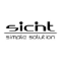 Sicnt