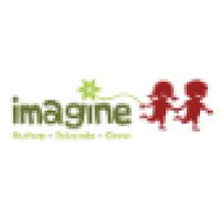 Imagine Childcare