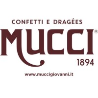 Mucci Giovanni dal 1894 logo - Similar company to Commercioestero Network