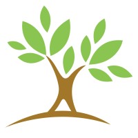 Kuppusamy & Co logo - Similar company to Win Landscape