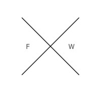 Food&Wine logo - Similar company to Optiprot