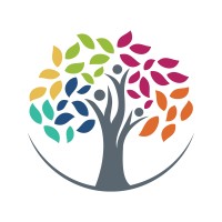 Celebration Health & Wellness logo - Similar company to All About Aging Llc