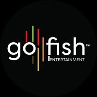Go Fish Entertainment Pvt Ltd logo - Similar company to Iteamup