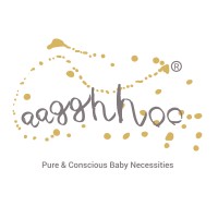 Aagghhoo logo - Similar company to Volander Studio