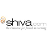Shiva.Com