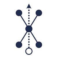 Success&Co logo - Similar company to Etude Adn