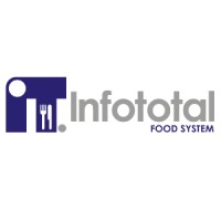Grupo Infototal logo - Similar company to Focus Sistemas