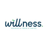 Willness App logo - Similar company to Driple