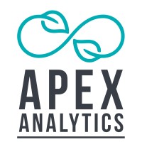 Apex Analytics Oy