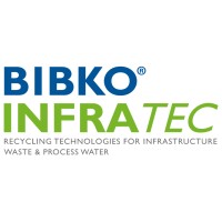 BIBKO® INFRATEC logo - Similar company to Tst Machine