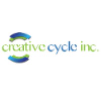 Creative Cycle