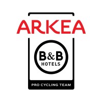 ARKEA - B&B HOTELS logo - Similar company to Thermohuman