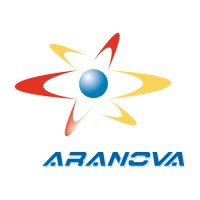 ARANOVA logo - Similar company to Software Factory Solutions Sl