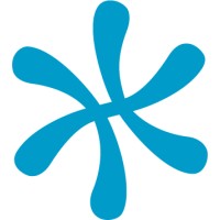 FISD (Federal Institute for Sustainable Development) logo - Similar company to Mvo Vlaanderen