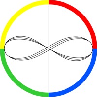 8D logo - Similar company to Nora