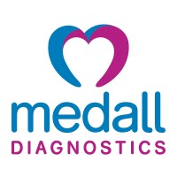 Medall logo - Similar company to Radolabs