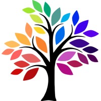 Spectrum GoodLife logo - Similar company to Care Me (Pvt) Ltd.