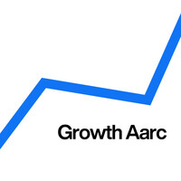 Growth Aarc logo - Similar company to Beblest Consulting By Rodica Volcov