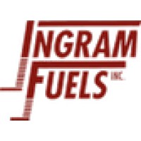 Ingram Fuels Inc logo - Similar company to Senergy Marketing Group