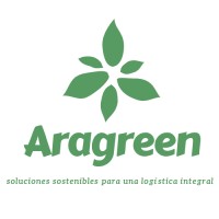 ARAGREEN logo - Similar company to Caslab 