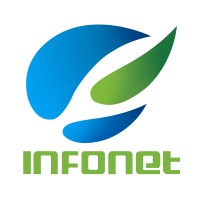 INFONET Computer GmbH logo - Similar company to On.Developmentgroup