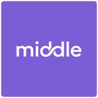 Middle logo - Similar company to Mogoplus