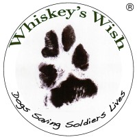 Whiskeys Wish Inc logo - Similar company to Young Diggers Ltd
